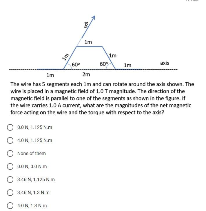 Solved B. B 1m 1m 1m 60° 60° 1m Axis 1m 2m The Wire Has 5 | Chegg.com