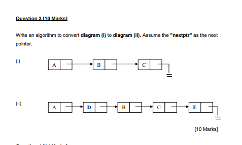 Solved Question 3 110 Marks) Write an algorithm to convert | Chegg.com