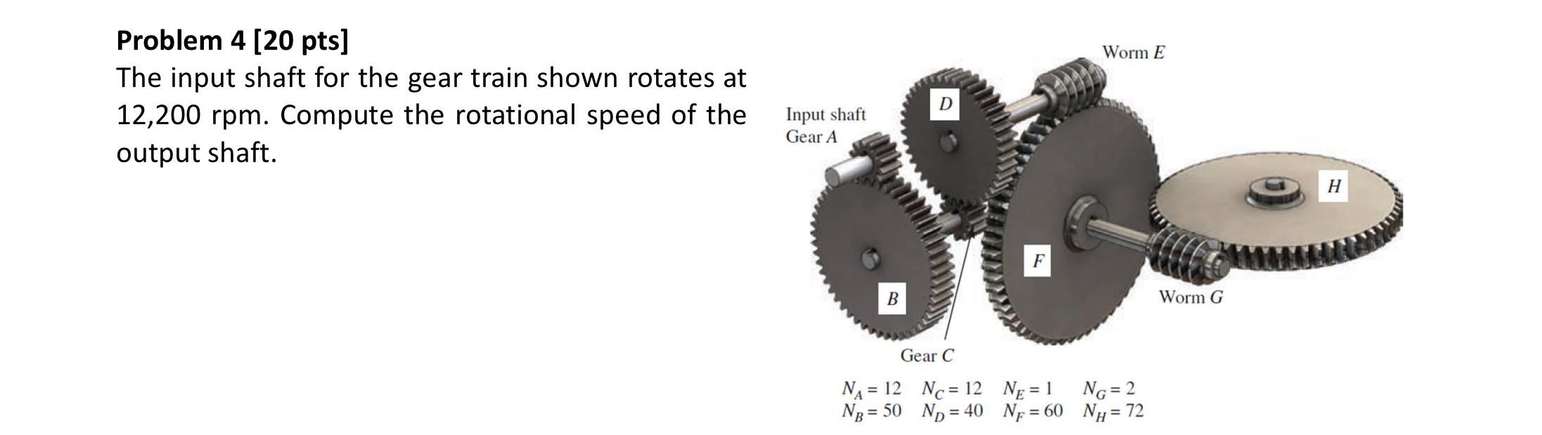 Solved Worm E Problem 4 (20 pts] The input shaft for the | Chegg.com