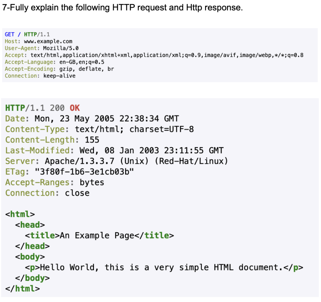 Solved 7-Fully explain the following HTTP request and Http | Chegg.com