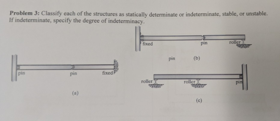 Solved Problem 3 Classify Each Of The Structures As Chegg Solved Problem 3 Classify Each Of The Structures As Chegg