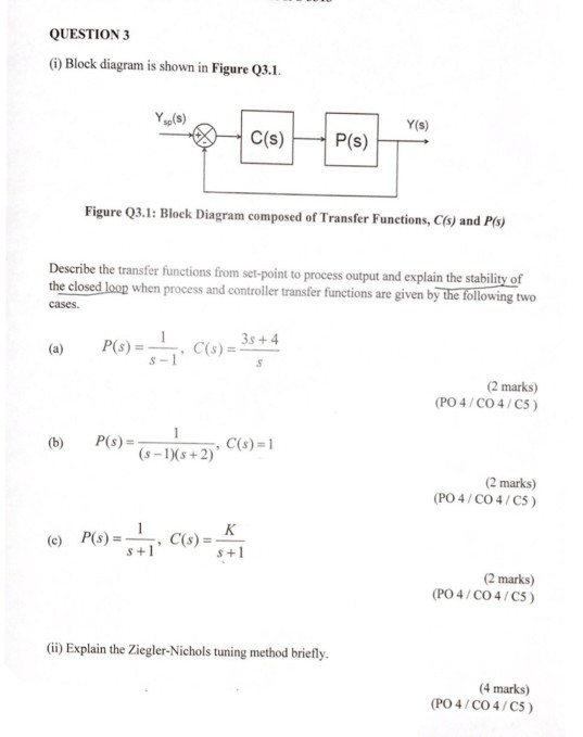 Solved QUESTION 3 (1) Block diagram is shown in Figure Q3.1. | Chegg.com