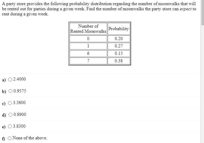 Solved A Party Store Provides The Following Probability | Chegg.com