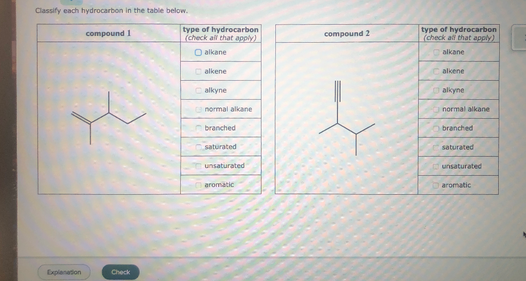 Solved Classify each hydrocarbon in the table below. | Chegg.com