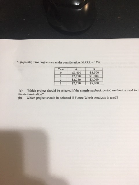 Solved 5. (6 points) Two projects are under consideration. | Chegg.com