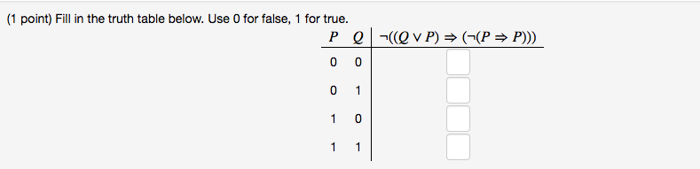 Solved (1 point) Fill in the truth table below. Use 0 for | Chegg.com