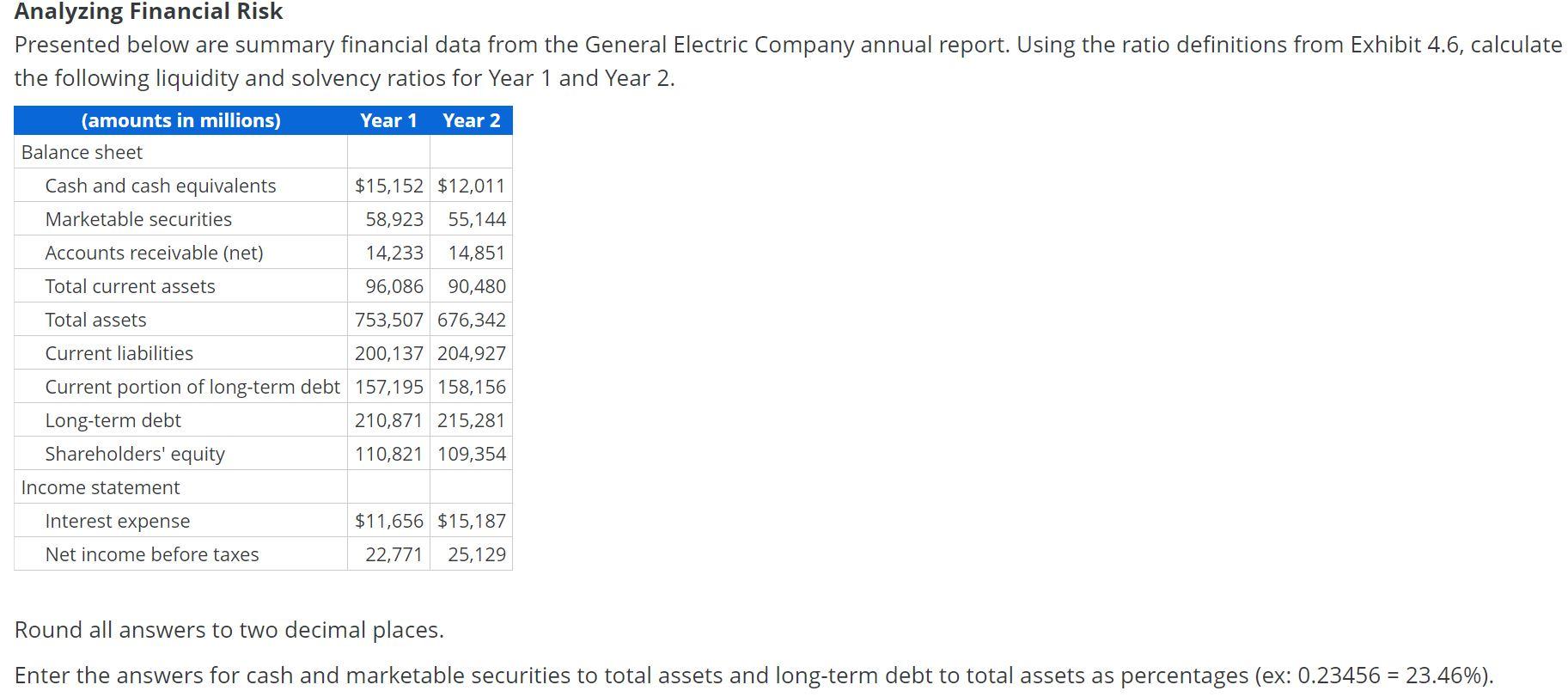 Solved Analyzing Financial Risk Presented below are summary | Chegg.com