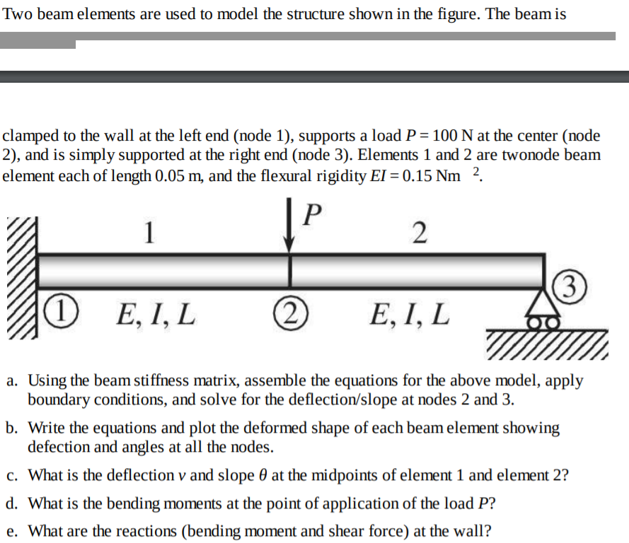 Solved Two beam elements are used to model the structure | Chegg.com