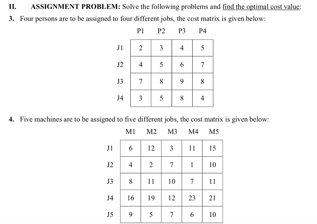 Solved II. ASSIGNMENT PROBLEM: Solve the following problems | Chegg.com