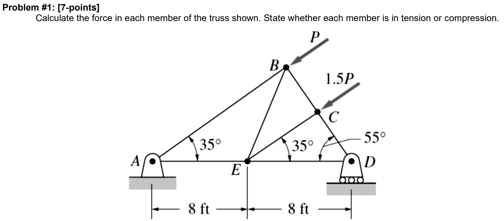Solved Calculate the force in each member of the truss | Chegg.com