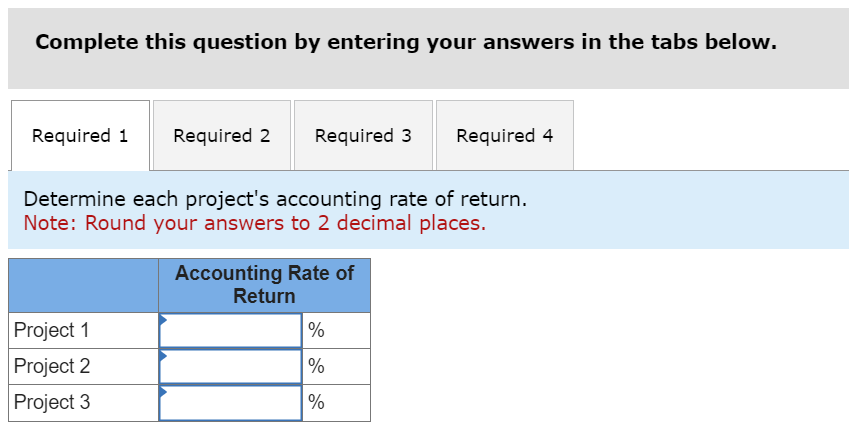 Solved This project would require an initial investment of | Chegg.com