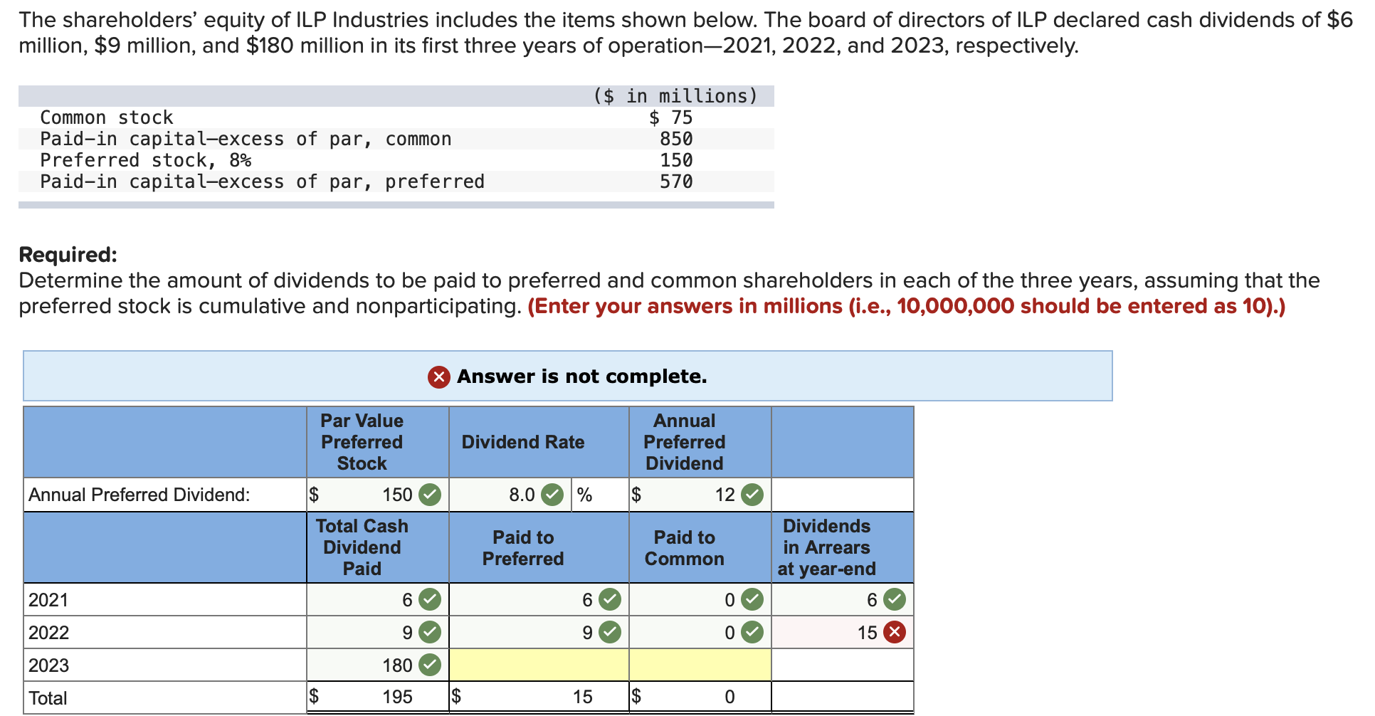 Solved The shareholders' equity of ILP Industries includes