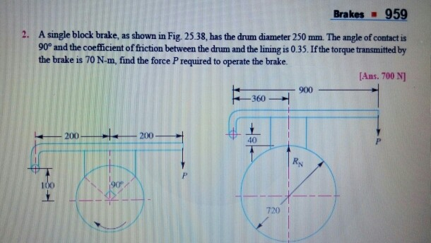 Solved Brakes 959 2. A single block brake, as shown in Fig. | Chegg.com