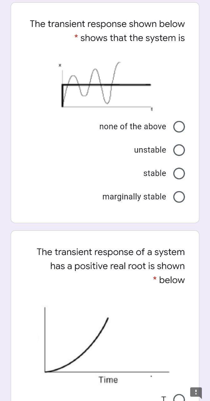 Solved The transient response shown below shows that the | Chegg.com