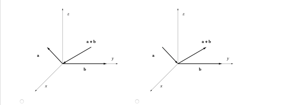 Solved Find The Sum Of The Given Vectors A- (4, 0, 3), B-(0, | Chegg.com