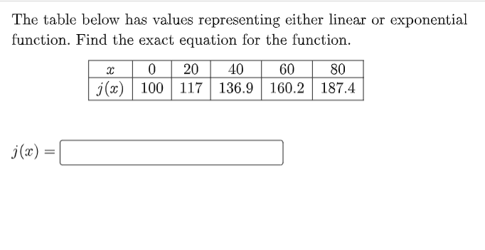 Solved The table below has values representing either linear | Chegg.com