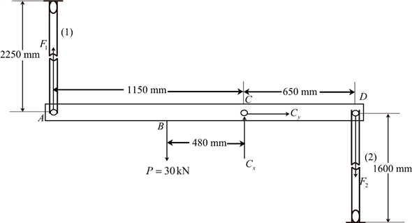 Solved: Chapter 5 Problem 35P Solution | Mechanics Of Materials 3rd ...