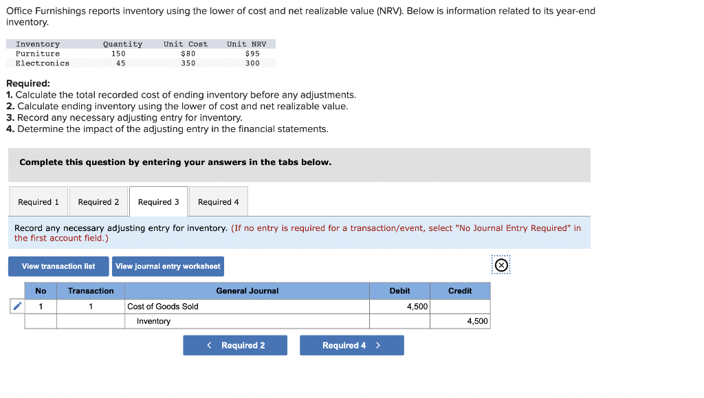 Solved Office Furnishings reports inventory using the lower