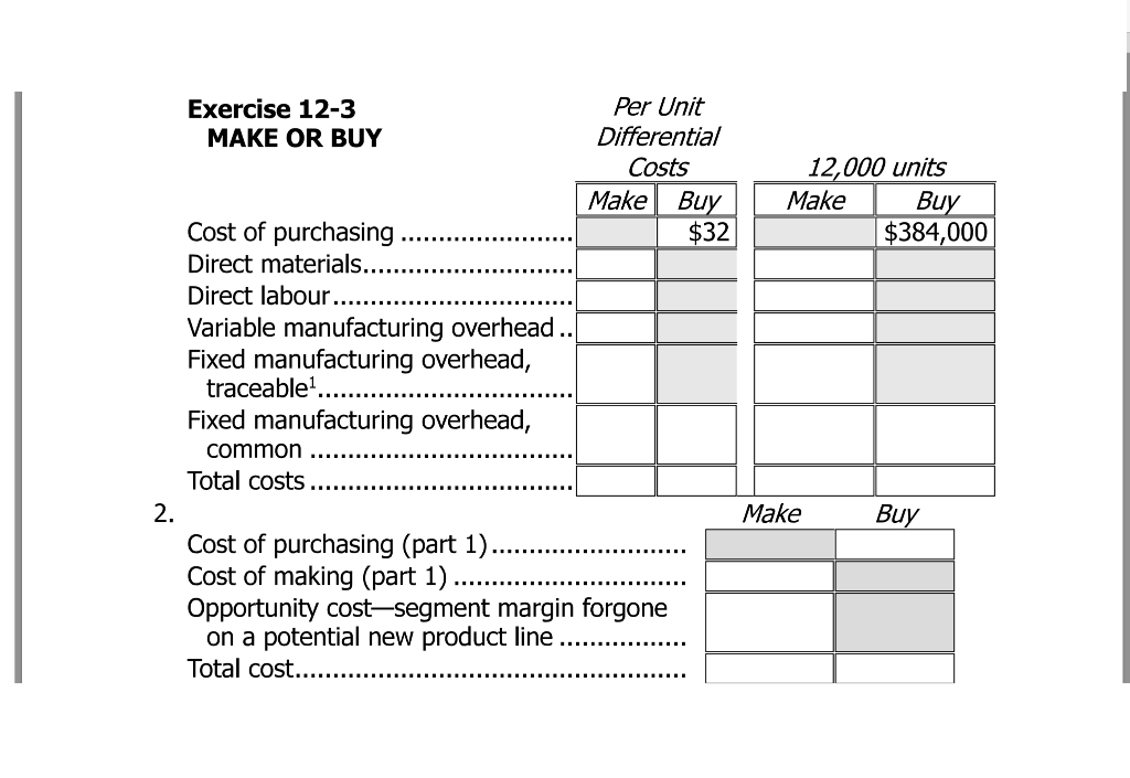 Solved CurrentControl Inc. manufactures a variety of