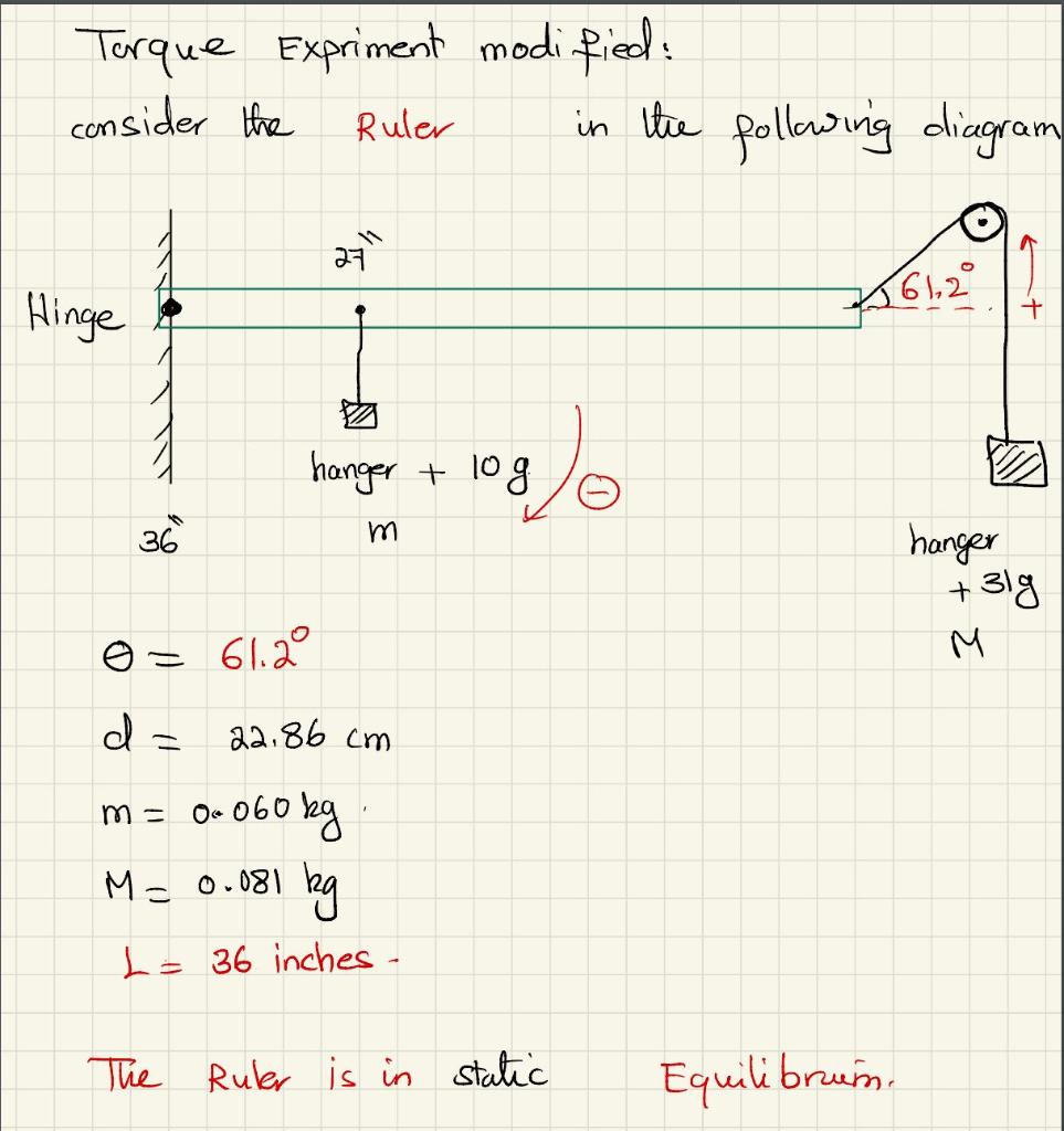 Solved Torque Expriment modified: consider the Ruler in the | Chegg.com