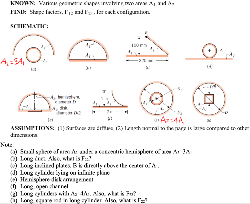 Solved KNOWN: Various geometric shapes involving two areas | Chegg.com