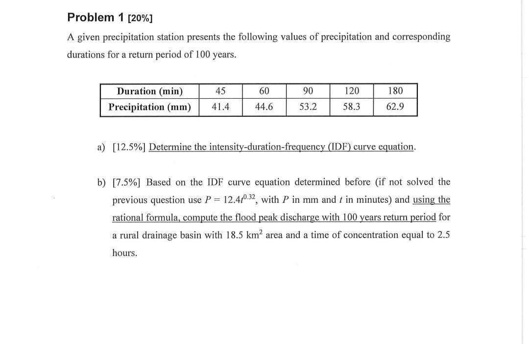 Solved Problem 1 [20%] A Given Precipitation Station | Chegg.com