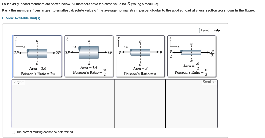 Solved Four Axially Loaded Members Are Shown Below. All | Chegg.com