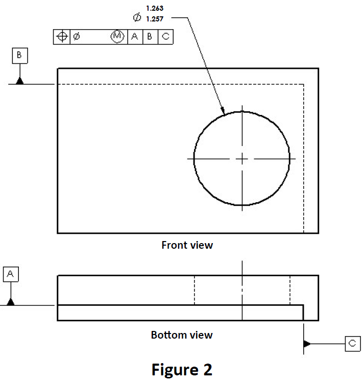 Solved Calculate the positional tolerance of the feature | Chegg.com