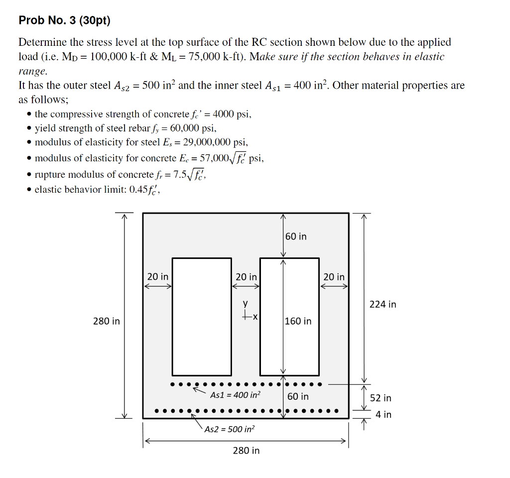 Solved Prob No 3 30pt Determine The Stress Level At The