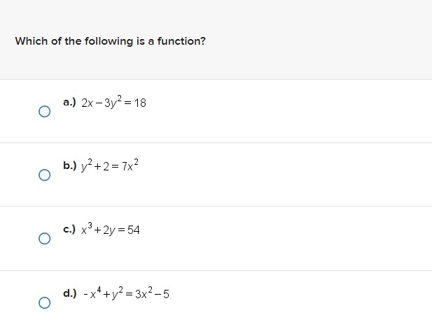 the function y x 4 8x 3 22x 2 24x 10