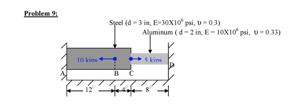 Solved Show the free-body diagrams, show the cuts, and find | Chegg.com