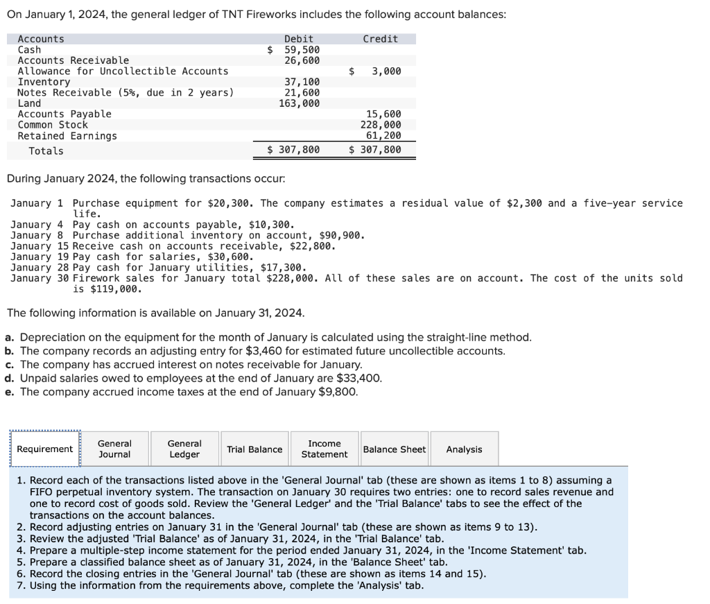 On January 1 2024 The General Ledger Of TNT Chegg Com   PhpMXB5W2