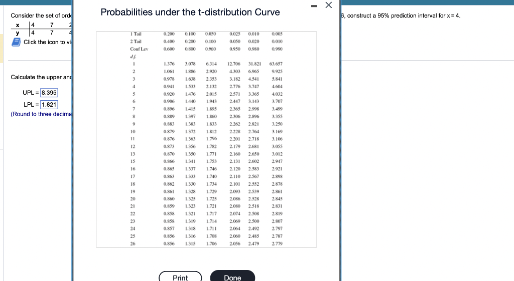 Solved Calculate the upper and lower limits of the | Chegg.com