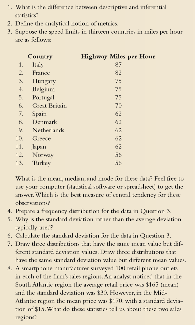 Solved 1. What is the difference between descriptive and | Chegg.com