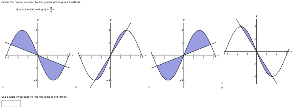 Solved Graph the region bounded by the graphs of the given | Chegg.com