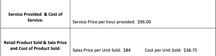 Service provided & cost of service: service price per hour provided: $96.00 retail product sold & sale price and cost of prod