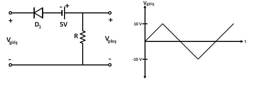 Solved The diote is a silicon diote. Sketch Vout graph | Chegg.com