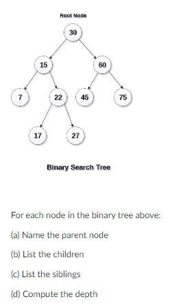 Solved For each node in the binary tree above: (a) Name the | Chegg.com