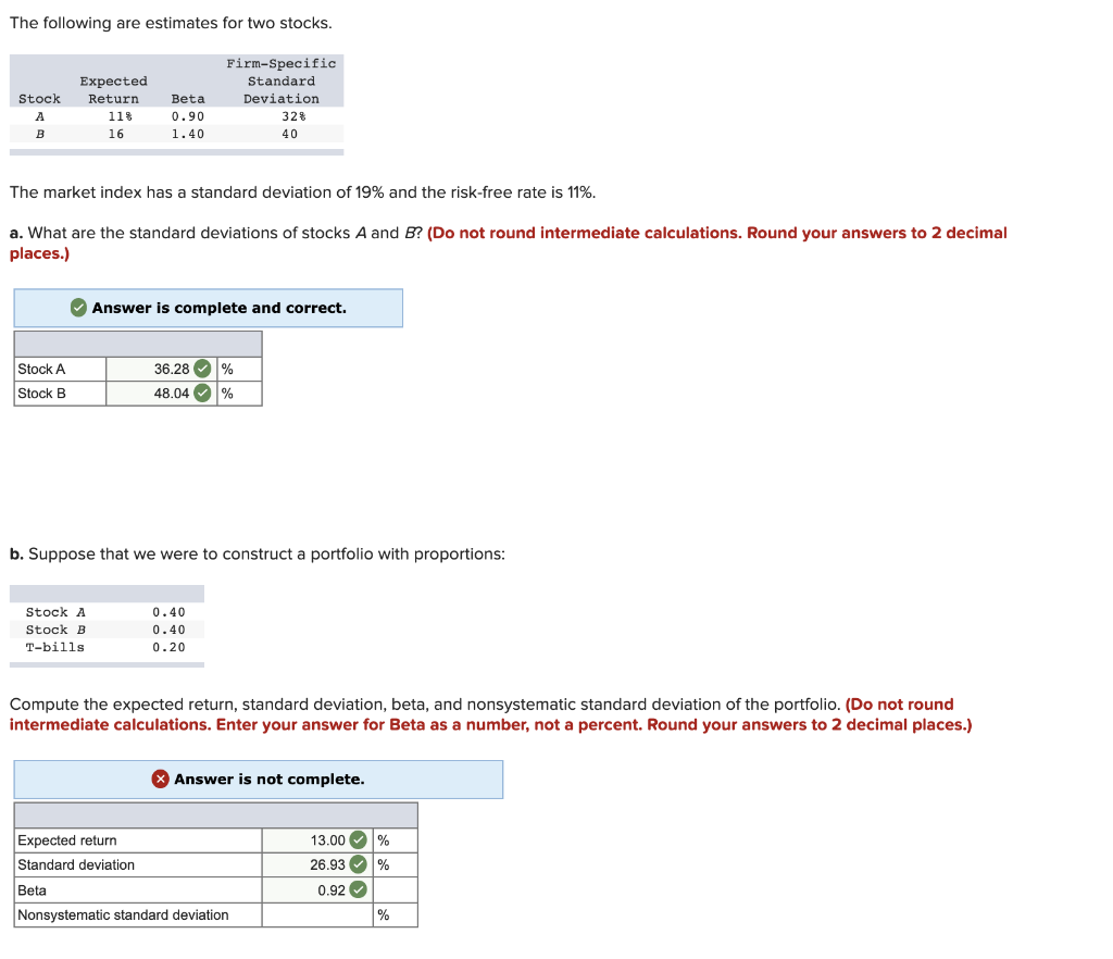 Solved The Following Are Estimates For Two Stocks. Stock A B | Chegg.com