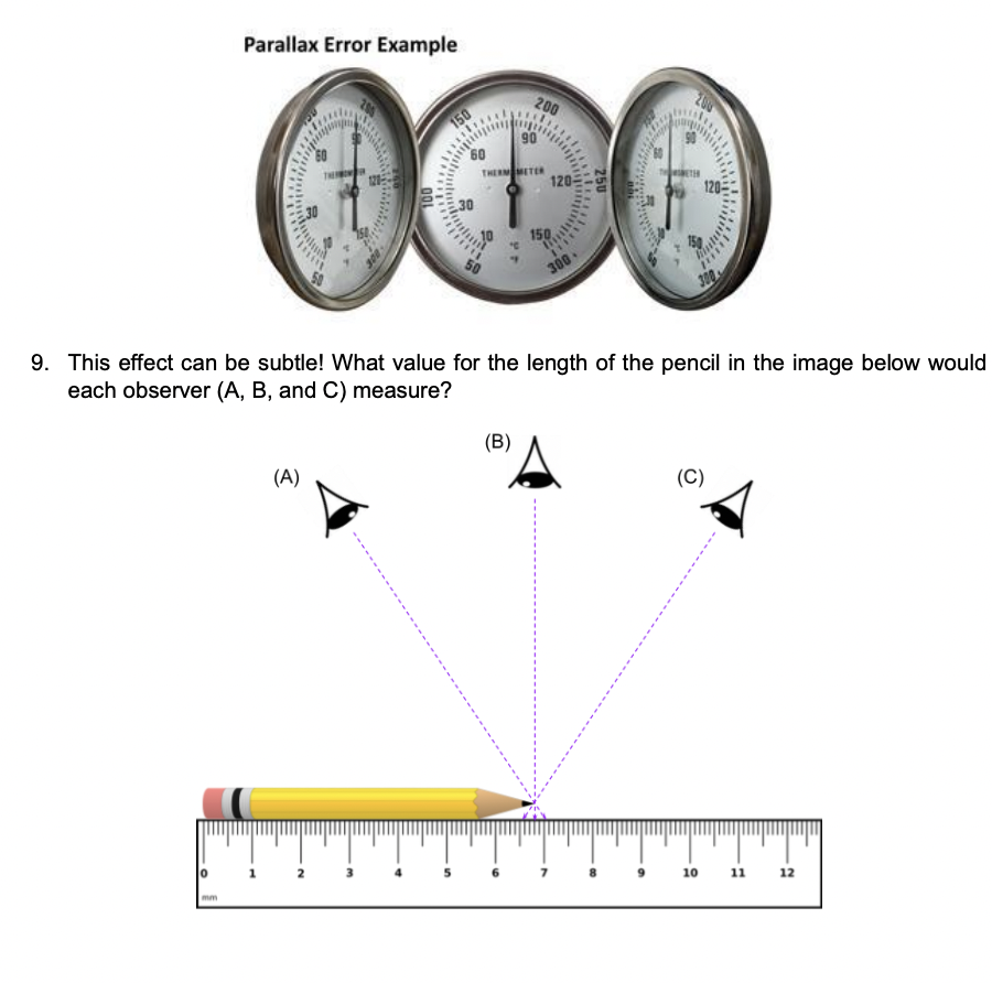 Solved Parallax Error Example 9. This effect can be subtle! | Chegg.com