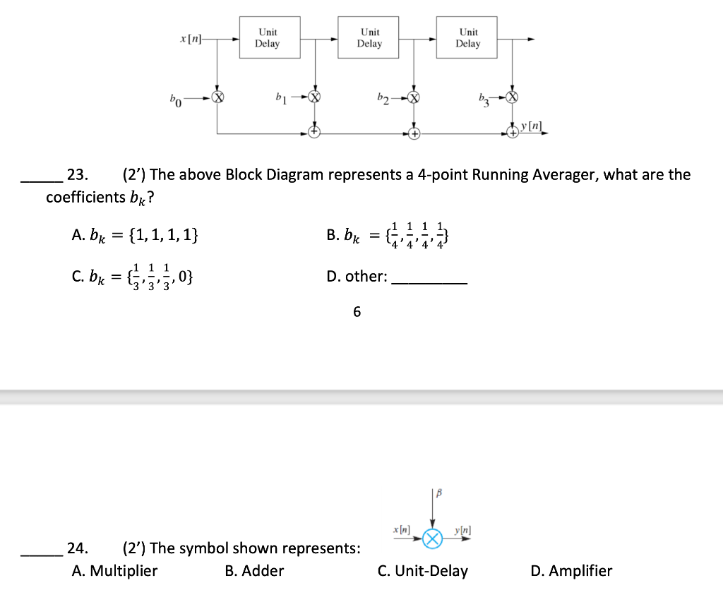Solved 23. (2') The above Block Diagram represents a 4-point | Chegg.com