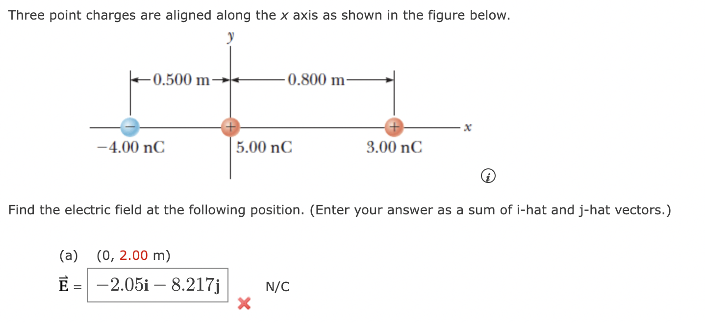 Solved Three Point Charges Are Aligned Along The X Axis As | Chegg.com