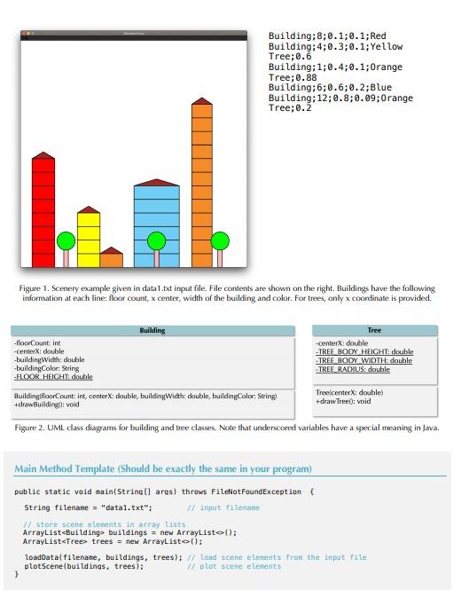 Solved In this assignment, you are asked to draw a scenery, | Chegg.com
