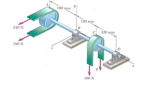 Solved HELP ME ASAP PLEASE!!!!!!! Two Transmission Belts | Chegg.com