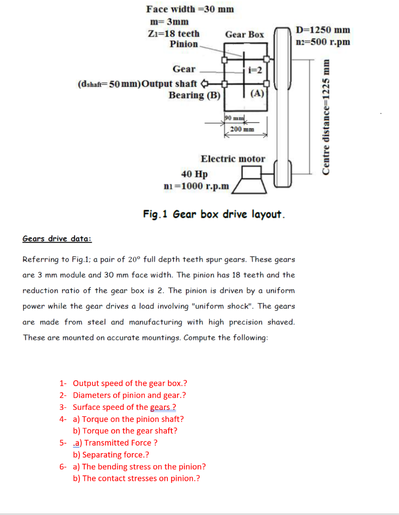 Solved Face width=30 mm m= 3mm Zi=18 teeth Gear Box Pinion
