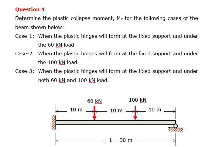 Solved Question 4 Determine the plastic collapse moment, Mp | Chegg.com