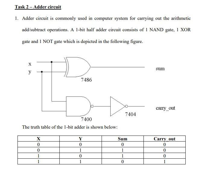 Solved Task 1 - Digital circuit construction using AND, OR, | Chegg.com