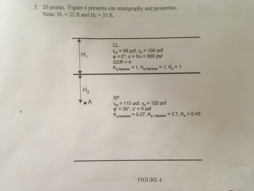 Solved Use the given information and determine the vertical | Chegg.com