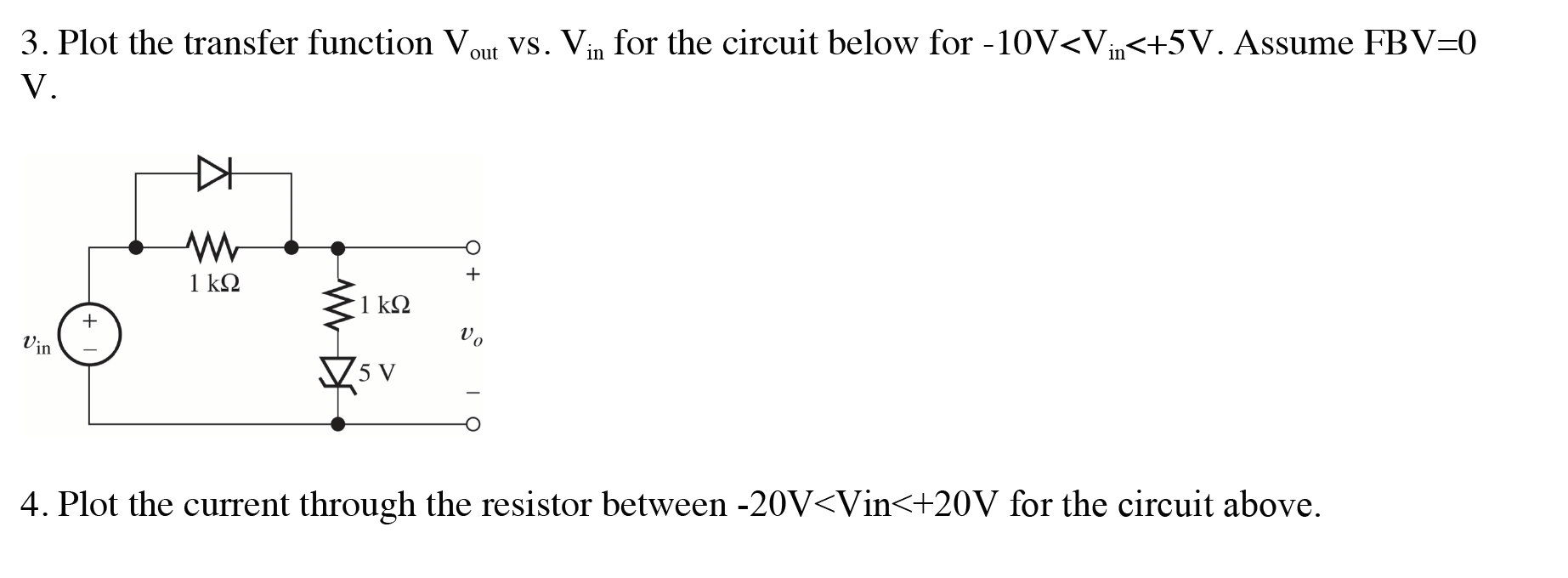 Solved 3. Plot the transfer function Vout vs. Vin for the