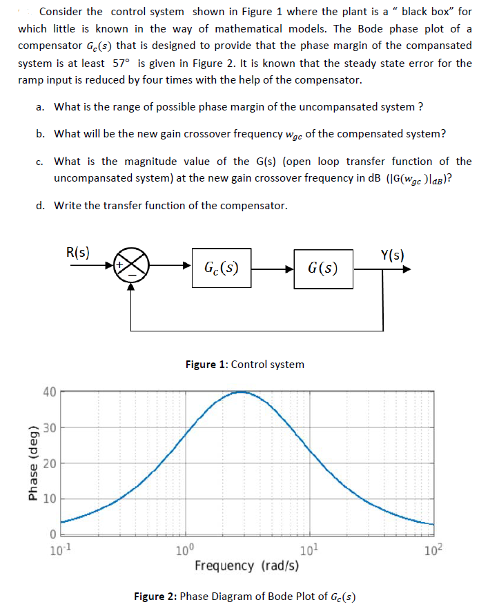 Solved Consider the control system shown in Figure 1 where | Chegg.com